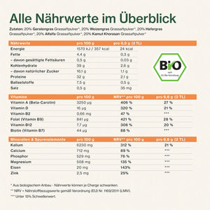 Nährwerttabelle Bio 5in1 Grassaftpulver: Zutaten, Nährwerte, Vitamine und Mineralstoffe je 100 g und je 6,6 g