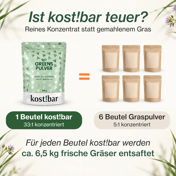 Ein Beutel kost!bar Grassaftpulver mit 33:1 Konzentration ersetzt sechs Beutel herkömmlichem Graspulver mit 5:1